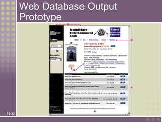 Web Database Output
        Prototype




15-32
 