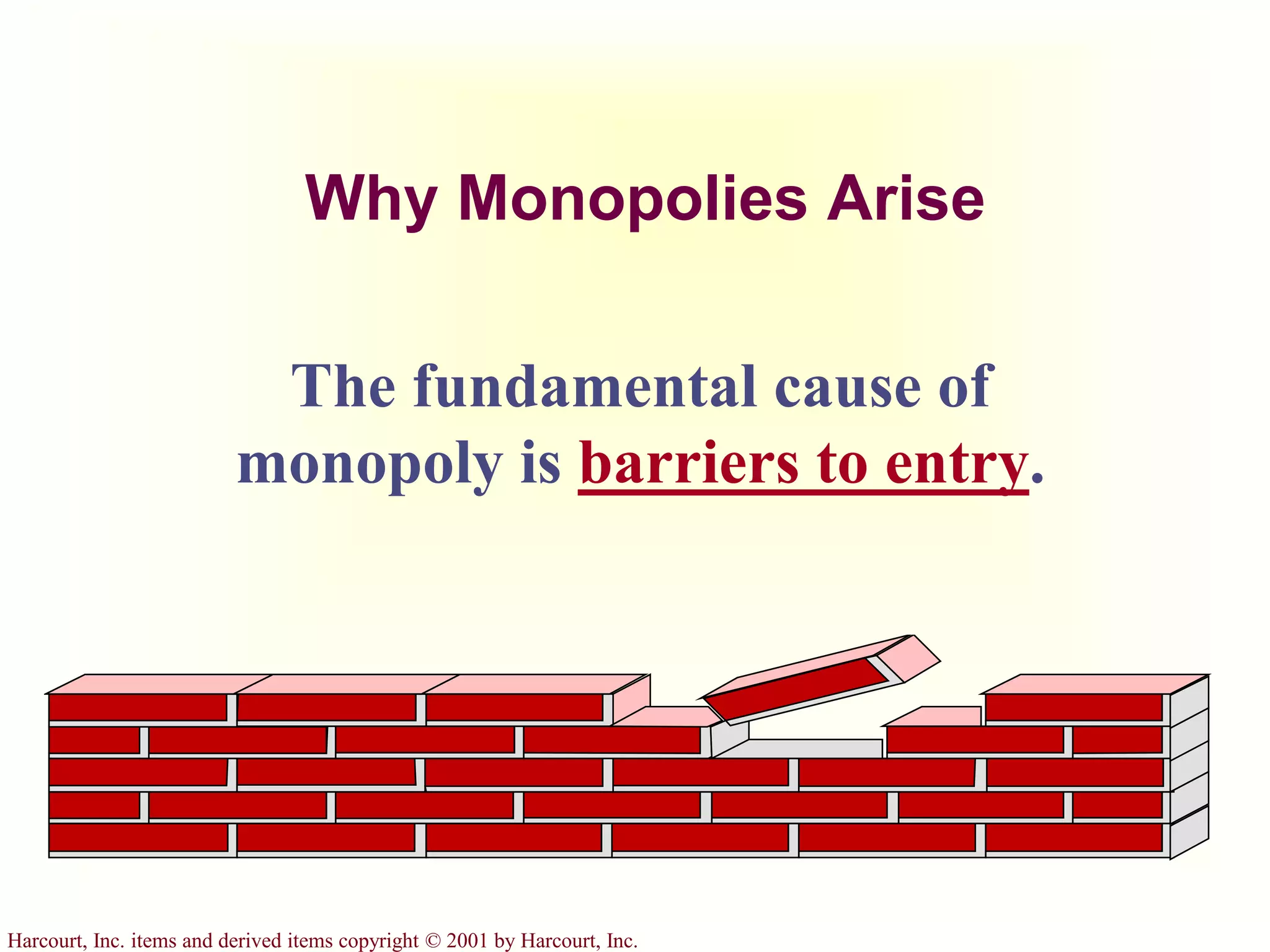Harcourt, Inc. items and derived items copyright © 2001 by Harcourt, Inc.
Why Monopolies Arise
The fundamental cause of
monopoly is barriers to entry.
 