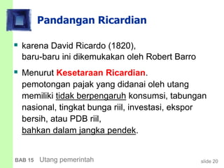 slide 20BAB 15 Utang pemerintah
Pandangan Ricardian
 karena David Ricardo (1820),
baru-baru ini dikemukakan oleh Robert Barro
 Menurut Kesetaraan Ricardian.
pemotongan pajak yang didanai oleh utang
memiliki tidak berpengaruh konsumsi, tabungan
nasional, tingkat bunga riil, investasi, ekspor
bersih, atau PDB riil,
bahkan dalam jangka pendek.
 