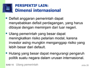 slide 28BAB 15 Utang pemerintah
PERSPEKTIF LAIN:
Dimensi internasional
 Defisit anggaran pemerintah dapat
menyebabkan defisit perdagangan, yang harus
dibiayai dengan meminjam dari luar negeri.
 Utang pemerintah yang besar dapat
meningkatkan risiko pelarian modal, karena
investor asing mungkin menganggap risiko yang
lebih besar dari default.
 Hutang yang besar dapat mengurangi pengaruh
politik suatu negara dalam urusan internasional.
 