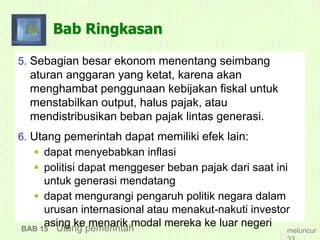 Bab Ringkasan
5. Sebagian besar ekonom menentang seimbang
aturan anggaran yang ketat, karena akan
menghambat penggunaan kebijakan fiskal untuk
menstabilkan output, halus pajak, atau
mendistribusikan beban pajak lintas generasi.
6. Utang pemerintah dapat memiliki efek lain:
 dapat menyebabkan inflasi
 politisi dapat menggeser beban pajak dari saat ini
untuk generasi mendatang
 dapat mengurangi pengaruh politik negara dalam
urusan internasional atau menakut-nakuti investor
asing ke menarik modal mereka ke luar negeriBAB 15 Utang pemerintah meluncur
 