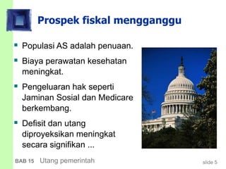 slide 5BAB 15 Utang pemerintah
Prospek fiskal mengganggu
 Populasi AS adalah penuaan.
 Biaya perawatan kesehatan
meningkat.
 Pengeluaran hak seperti
Jaminan Sosial dan Medicare
berkembang.
 Defisit dan utang
diproyeksikan meningkat
secara signifikan ...
 