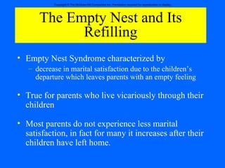 The Empty Nest and Its Refilling Empty Nest Syndrome characterized by decrease in marital satisfaction due to the children’s departure which leaves parents with an empty feeling True for parents who live vicariously through their children Most parents do not experience less marital satisfaction, in fact for many it increases after their children have left home. 