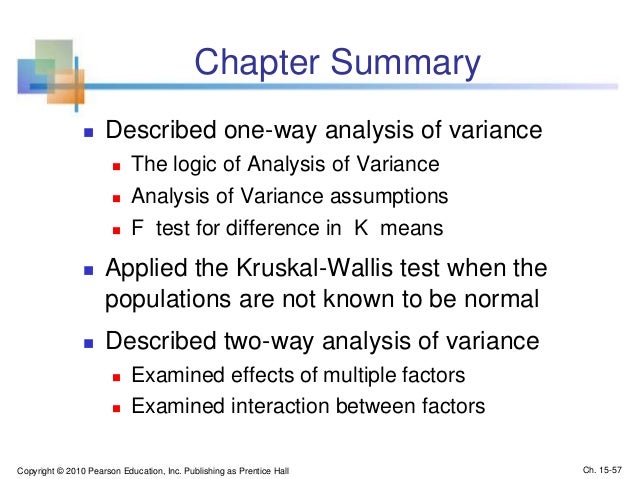 define activity variance formula define activity variance formula