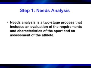 Step 1: Needs Analysis
• Needs analysis is a two-stage process that
includes an evaluation of the requirements
and characteristics of the sport and an
assessment of the athlete.
 