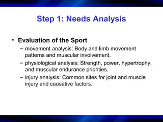 Step 1: Needs Analysis
• Evaluation of the Sport
– movement analysis: Body and limb movement
patterns and muscular involvement.
– physiological analysis: Strength, power, hypertrophy,
and muscular endurance priorities.
– injury analysis: Common sites for joint and muscle
injury and causative factors.
 