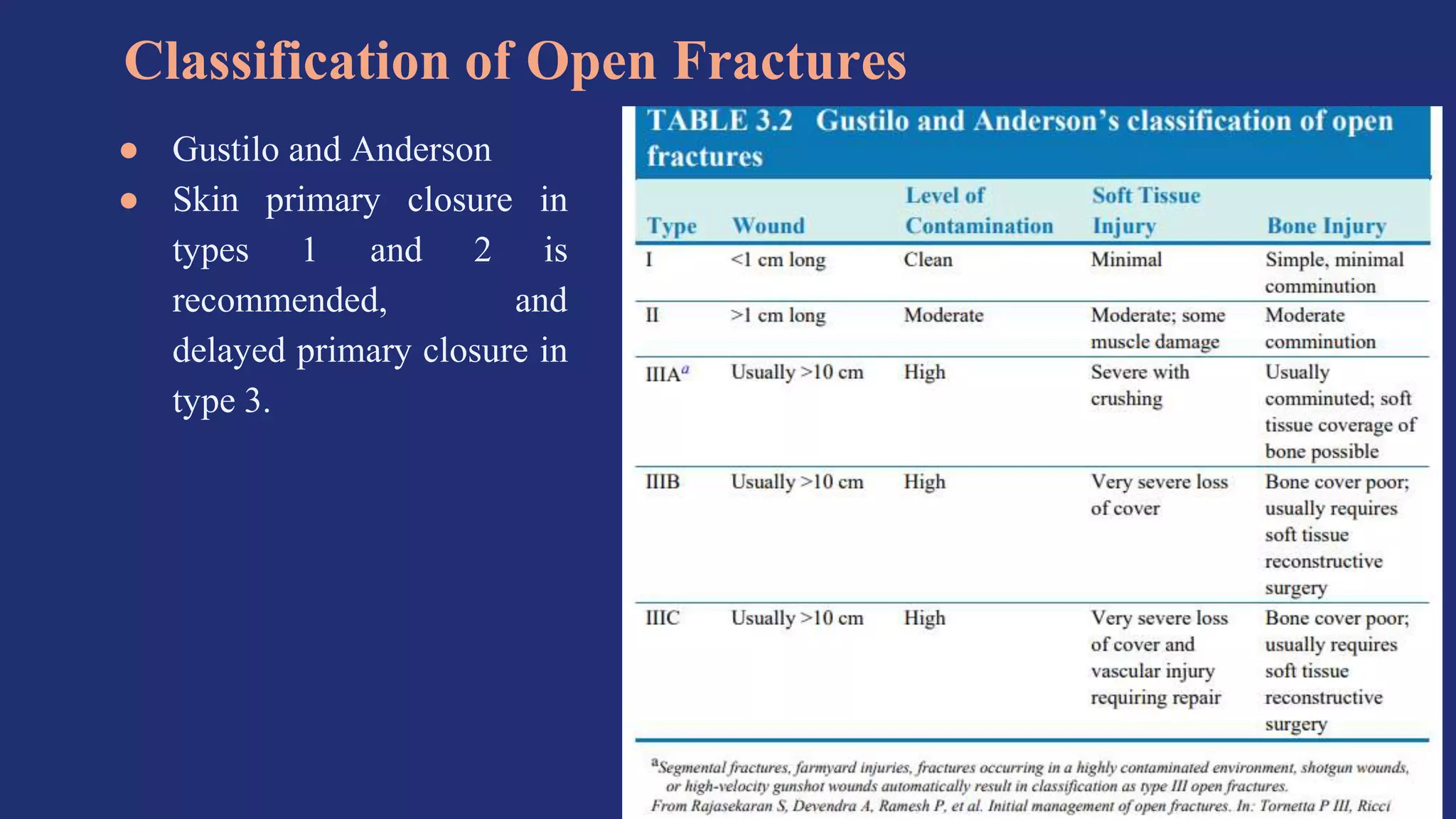 Classification of Open Fractures
● Gustilo and Anderson
● Skin primary closure in
types 1 and 2 is
recommended, and
delayed primary closure in
type 3.
 