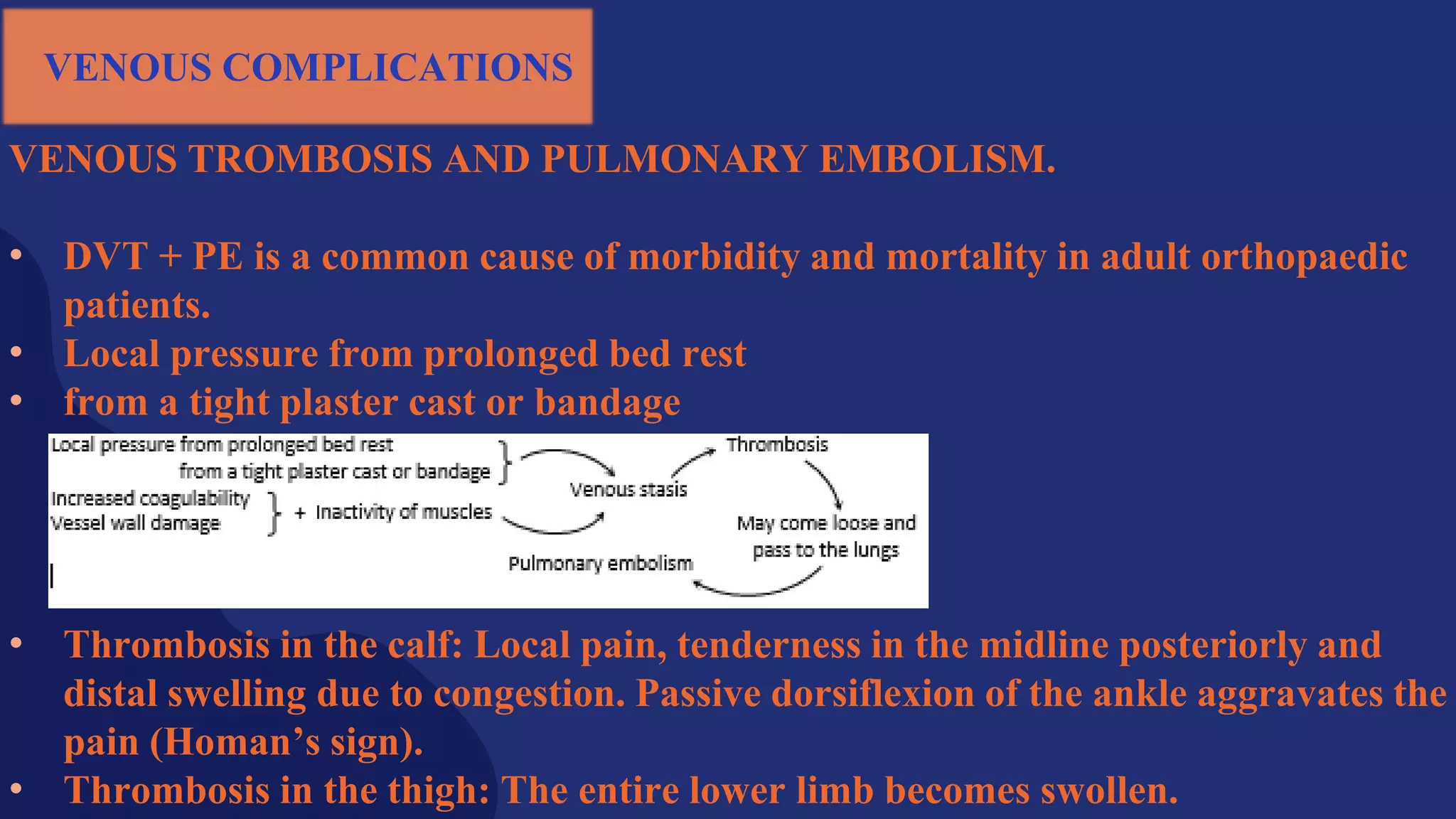 VENOUS TROMBOSIS AND PULMONARY EMBOLISM.
• DVT + PE is a common cause of morbidity and mortality in adult orthopaedic
patients.
• Local pressure from prolonged bed rest
• from a tight plaster cast or bandage
• Thrombosis in the calf: Local pain, tenderness in the midline posteriorly and
distal swelling due to congestion. Passive dorsiflexion of the ankle aggravates the
pain (Homan’s sign).
• Thrombosis in the thigh: The entire lower limb becomes swollen.
VENOUS COMPLICATIONS
 