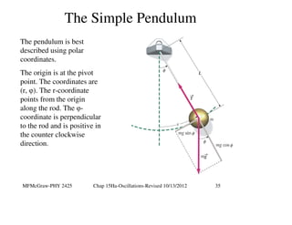 Chap_15Ha-Oscillations (1).pdf