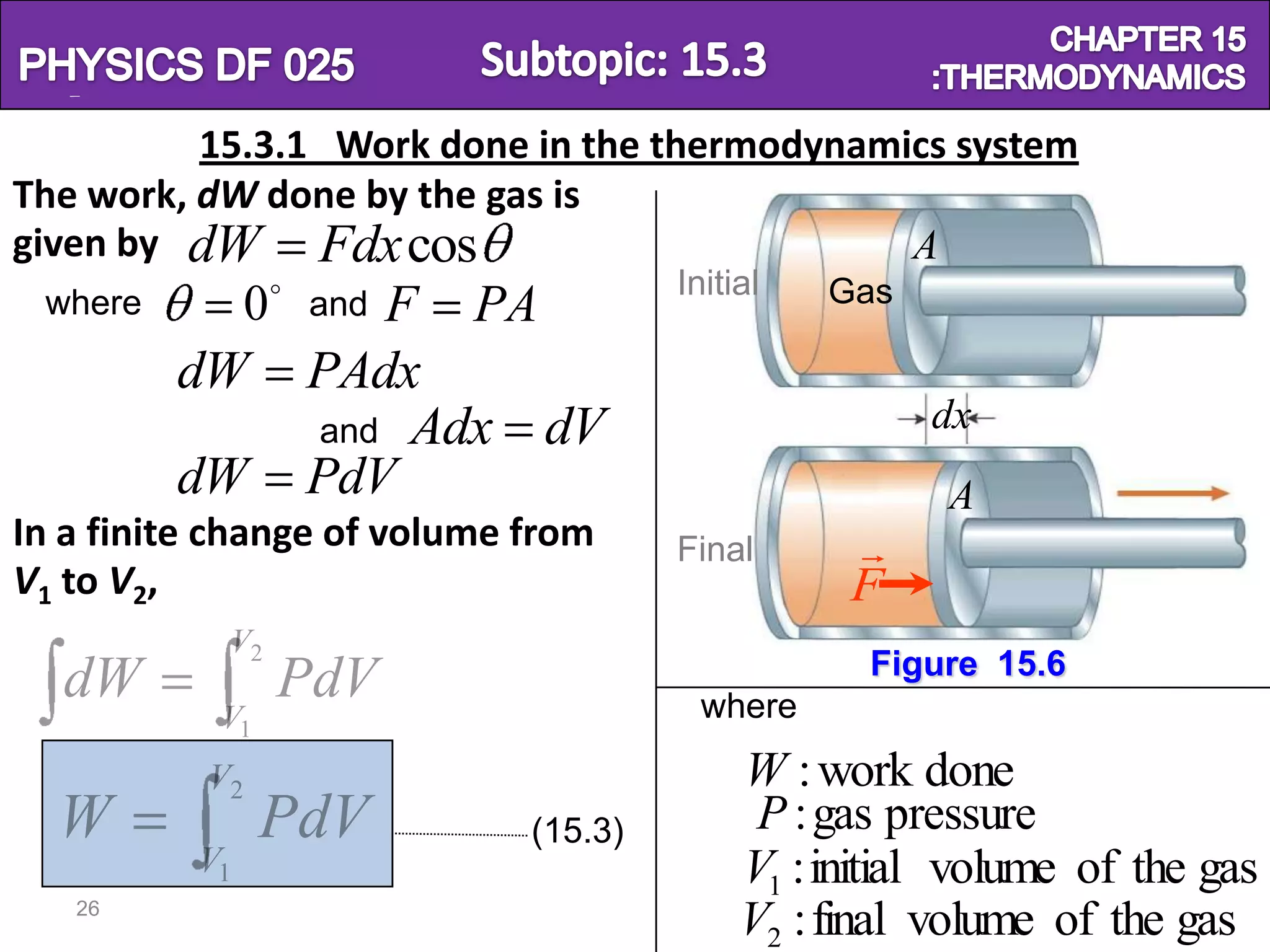 Physics SF 016                                                Chapter 15
          15.3.1 Work done in the thermodynamics system
The work, dW done by the gas is
given by dW Fdx cos                           A
                                       Initial   Gas
 where          0       andF PA
         dW             PAdx
                        and Adx dV                      dx
         dW             PdV                              A
In a finite change of volume from       Final      
V1 to V2,                                          F
            V2
                                                    Figure 15.6
  dW                PdV                   where
           V1
           V2                                W : work done
  W             PdV            (15.3)         P : gas pressure
          V1                                 V1 : initial volume of the gas
   26
                                             V2 : final volume of the gas
 