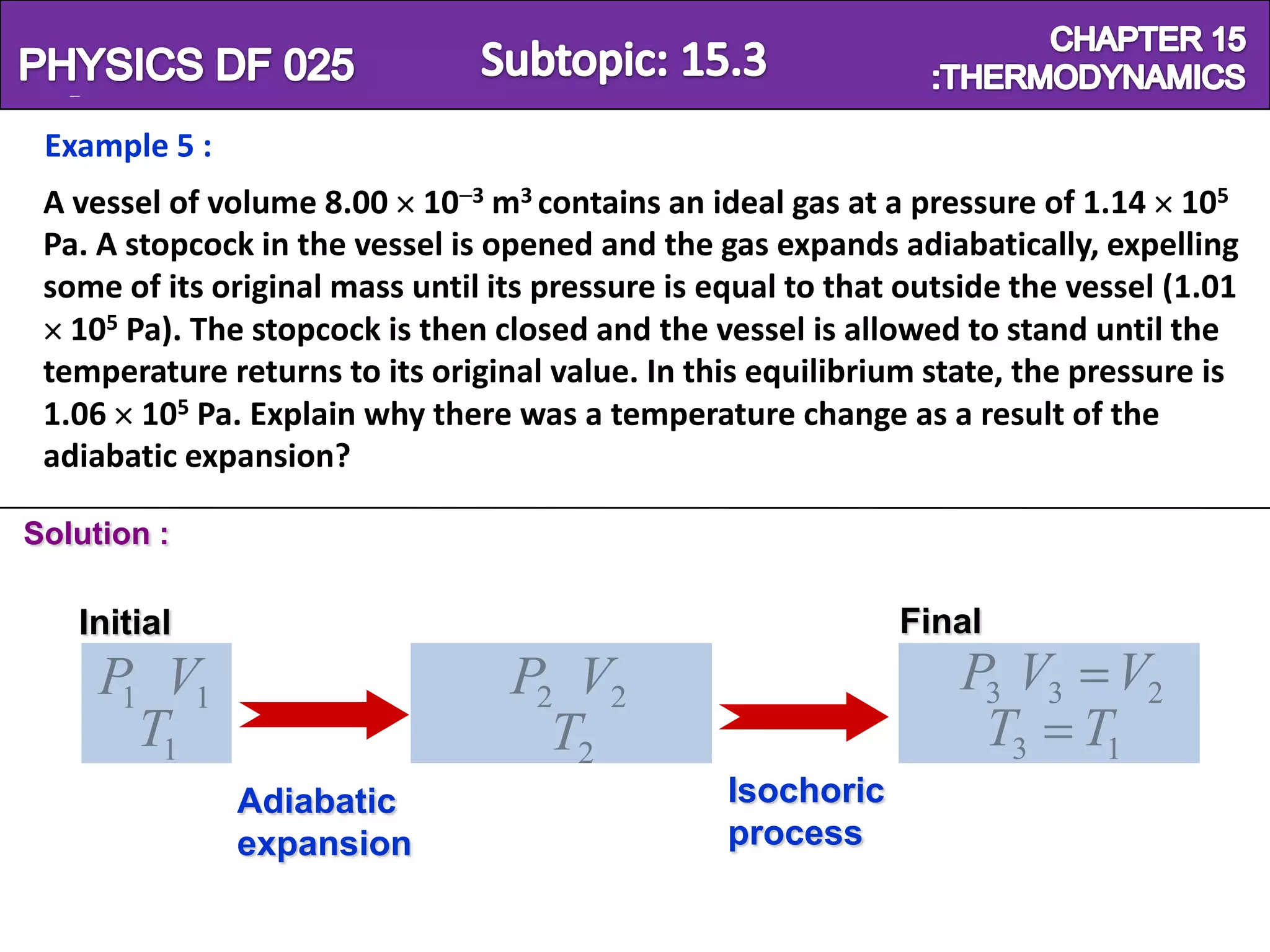 Physics SF 016                                                          Chapter 15
 Example 5 :
 A vessel of volume 8.00 10 3 m3 contains an ideal gas at a pressure of 1.14 105
 Pa. A stopcock in the vessel is opened and the gas expands adiabatically, expelling
 some of its original mass until its pressure is equal to that outside the vessel (1.01
   105 Pa). The stopcock is then closed and the vessel is allowed to stand until the
 temperature returns to its original value. In this equilibrium state, the pressure is
 1.06 105 Pa. Explain why there was a temperature change as a result of the
 adiabatic expansion?

Solution :

   Initial                                                    Final
     P V1
      1                           P2 V2                            P3 V3 V2
        T1                          T2                              T3 T1
               Adiabatic                          Isochoric
               expansion                          process
 