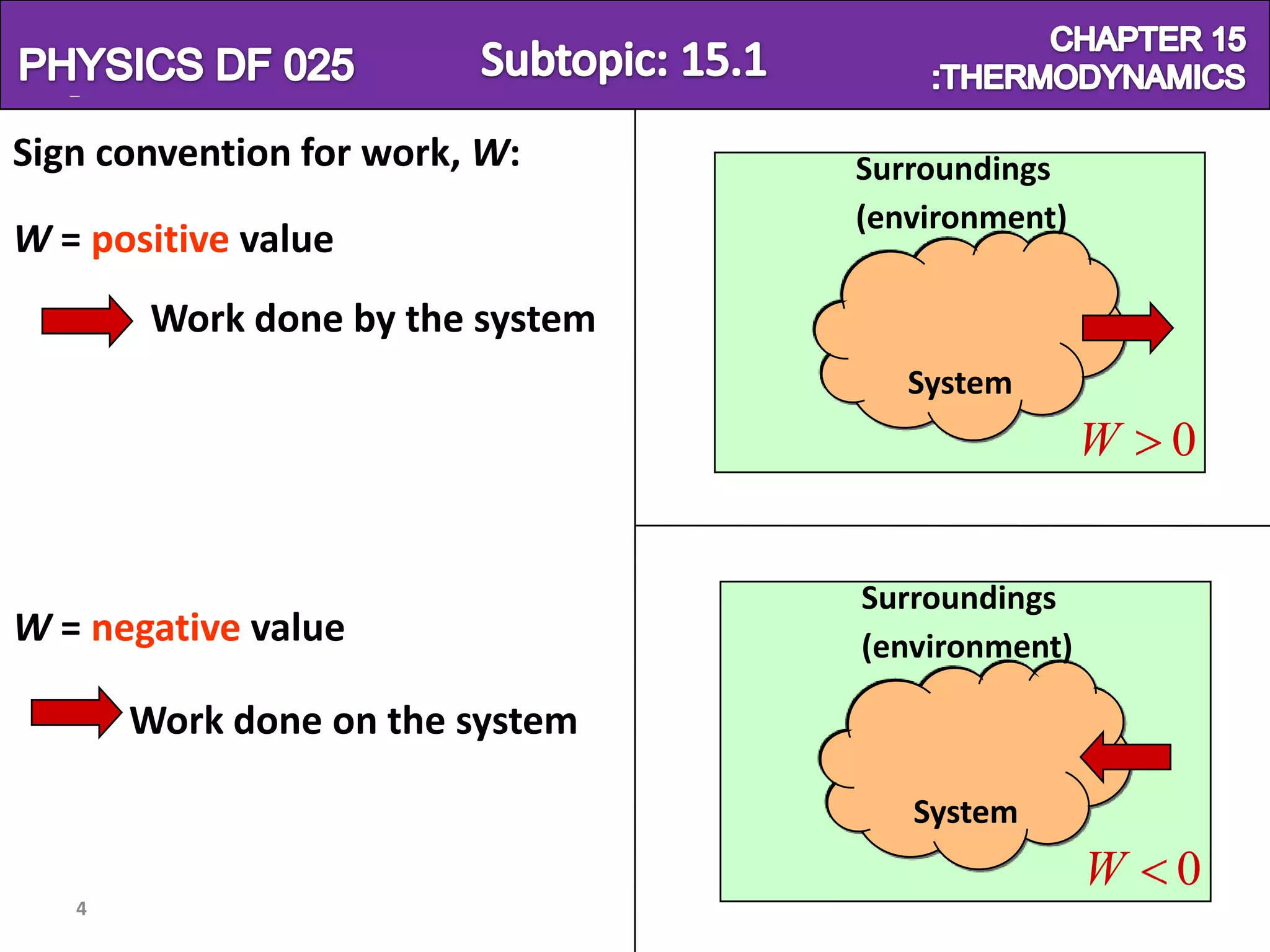 Physics SF 016                                      Chapter 15
Sign convention for work, W:            Surroundings
                                        (environment)
W = positive value
        Work done by the system
                                           System
                                  Q 0                   W   0


                                        Surroundings
W = negative value                      (environment)

       Work done on the system

                                           System
                                                        W   0
   4
 