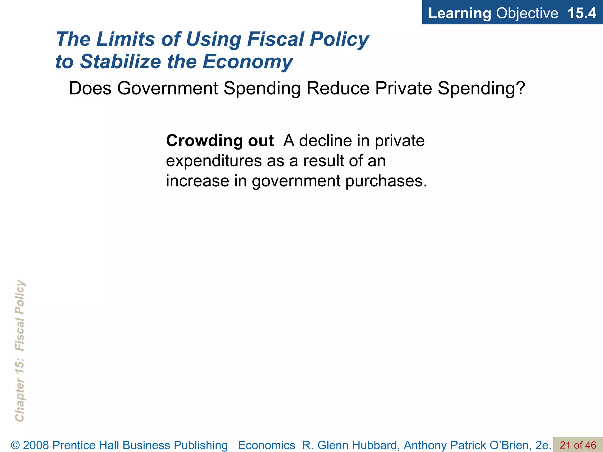 The Limits of Using Fiscal Policy  to Stabilize the Economy Crowding out   A decline in private expenditures as a result of an increase in government purchases. Learning  Objective  15.4 Does Government Spending Reduce Private Spending? 