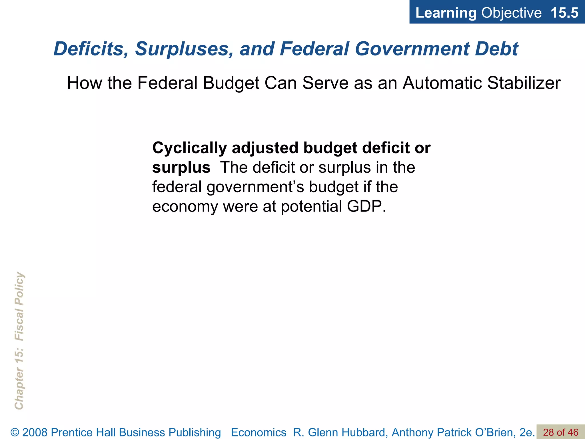 Deficits, Surpluses, and Federal Government Debt Cyclically adjusted budget deficit or surplus   The deficit or surplus in the federal government’s budget if the economy were at potential GDP. Learning  Objective  15.5 How the Federal Budget Can Serve as an Automatic Stabilizer 