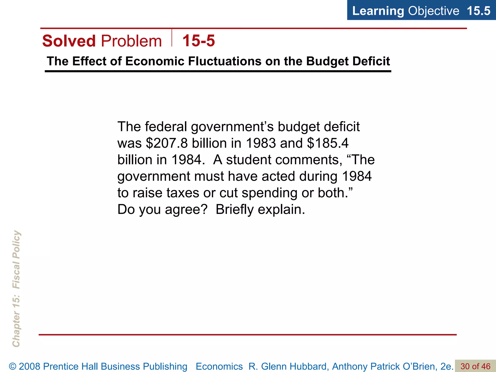 The Effect of Economic Fluctuations on the Budget Deficit Learning  Objective  15.5 The federal government’s budget deficit was $207.8 billion in 1983 and $185.4 billion in 1984.  A student comments, “The government must have acted during 1984 to raise taxes or cut spending or both.”  Do you agree?  Briefly explain. Solved  Problem 15-5 