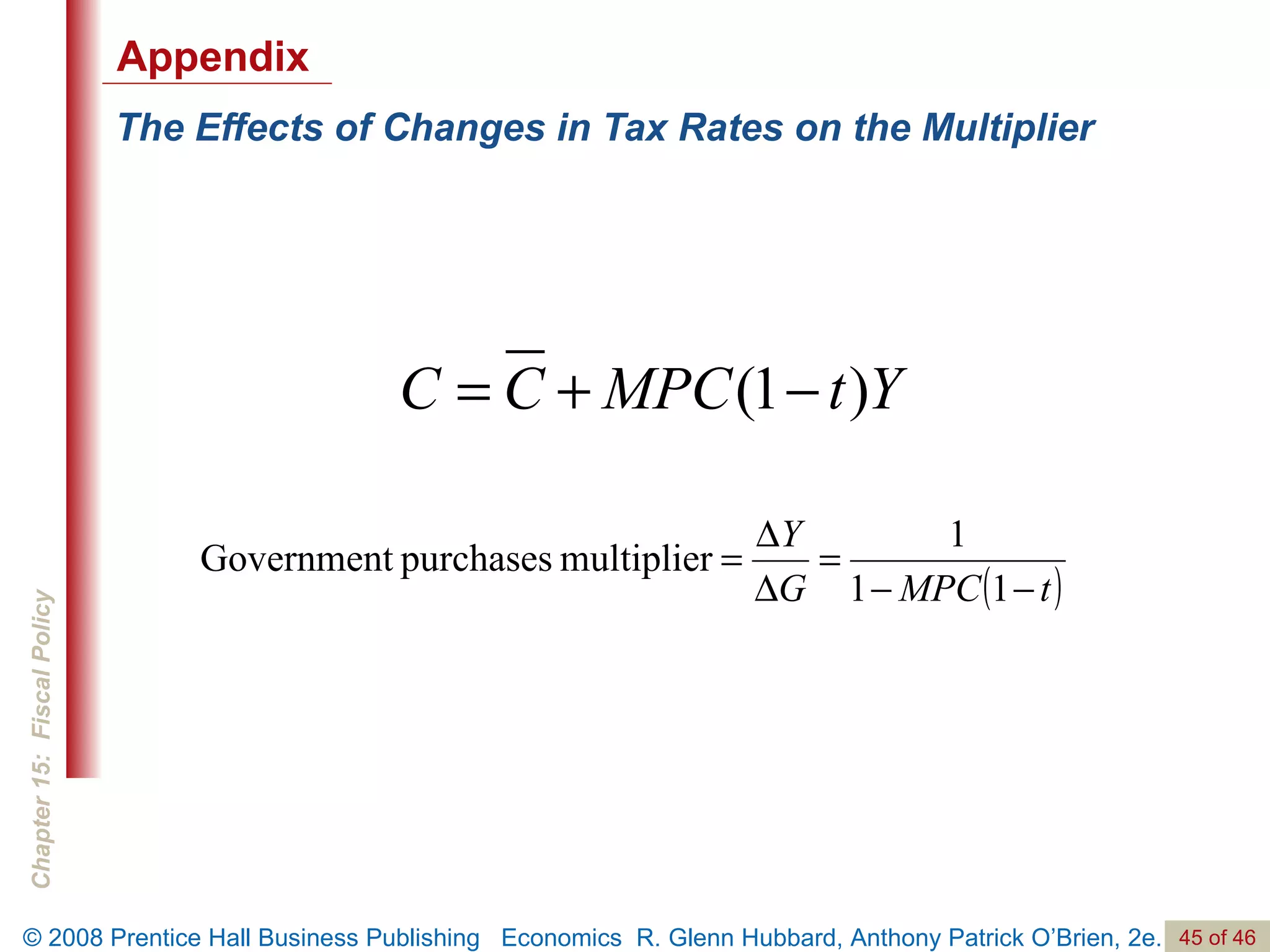 The Effects of Changes in Tax Rates on the Multiplier Appendix 