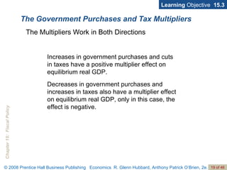 The Government Purchases and Tax Multipliers Learning  Objective  15.3 The Multipliers Work in Both Directions Increases in government purchases and cuts in taxes have a positive multiplier effect on equilibrium real GDP. Decreases in government purchases and increases in taxes also have a multiplier effect on equilibrium real GDP, only in this case, the effect is negative. 