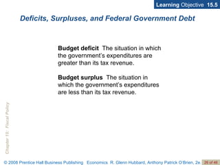 Deficits, Surpluses, and Federal Government Debt Budget deficit   The situation in which the government’s expenditures are greater than its tax revenue. Budget surplus   The situation in which the government’s expenditures are less than its tax revenue. Learning  Objective  15.5 
