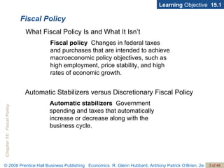 Fiscal Policy Fiscal policy   Changes in federal taxes  and purchases that are intended to achieve macroeconomic policy objectives, such as high employment, price stability, and high rates of economic growth. Learning  Objective  15.1 What Fiscal Policy Is and What It Isn’t Automatic stabilizers   Government spending and taxes that automatically increase or decrease along with the business cycle. Automatic Stabilizers versus Discretionary Fiscal Policy 