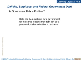 Deficits, Surpluses, and Federal Government Debt Debt can be a problem for a government for the same reasons that debt can be a problem for a household or a business. Learning  Objective  15.5 Is Government Debt a Problem? 