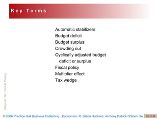 Automatic stabilizers Budget deficit Budget surplus Crowding out Cyclically adjusted budget deficit or surplus Fiscal policy Multiplier effect Tax wedge K e y  T e r m s 
