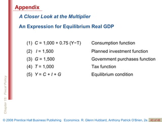 A Closer Look at the Multiplier An Expression for Equilibrium Real GDP (1)  C  = 1,000 + 0.75 (Y−T)  Consumption function (2)  I  = 1,500 Planned investment function (3)  G  = 1,500 Government purchases function (4)  T  = 1,000 Tax function (5)  Y  =  C + I + G Equilibrium condition Appendix 