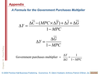 A Formula for the Government Purchases Multiplier Appendix 