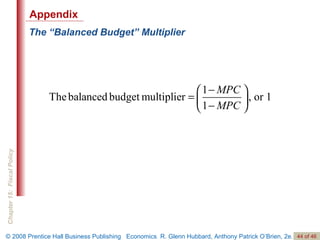 The “Balanced Budget” Multiplier Appendix 