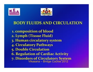 BODY FLUIDS AND CIRCULATION
1  composition of blood
BODY FLUIDS AND CIRCULATION
1. composition of blood
2. Lymph (Tissue Fluid)
3  Human circulatory system
3. Human circulatory system
4. Circulatory Pathways
5  Double Circulation
5. Double Circulation
6. Regulation of Cardiac Activity
7  Disorders of Circulatory System
Vikasana – Bridge Course 2012
7. Disorders of Circulatory System
 
