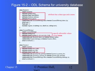 12Chapter 15 © Prentice Hall,
Figure 15-2 – ODL Schema for university database
attribute has a data type and a name
specify allowable values
using enum
 