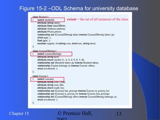 13Chapter 15 © Prentice Hall,
Figure 15-2 –ODL Schema for university database
extent = the set of all instances of the class
 