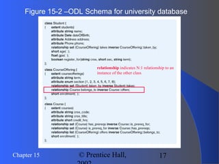 17Chapter 15 © Prentice Hall,
Figure 15-2 –ODL Schema for university database
relationship indicates N:1 relationship to an
instance of the other class
 