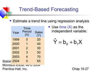 Chap15 time series forecasting & index number | PPT