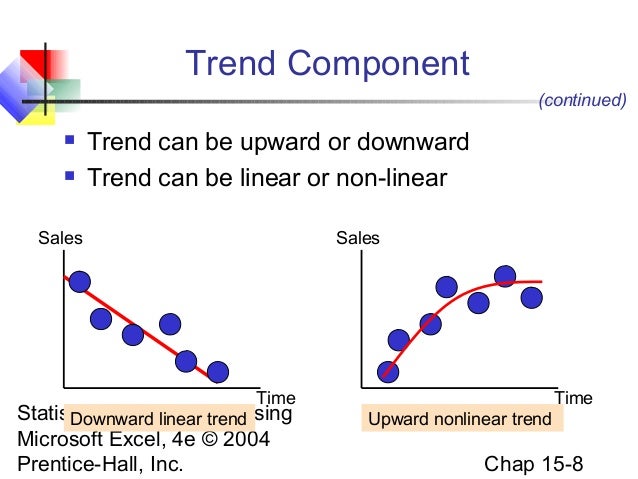 components of time series pdf