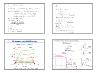23
CMOS Inverter Load Lines
0
0.5
1
1.5
2
2.5
0 0.5 1 1.5 2 2.5
I
DN
(A)
Vout (V)
X10
-4
Vin = 1.0V
Vin = 1.5V
Vin = 2.0V
Vin = 2.5V
0.25um, W/Ln = 1.5, W/Lp = 4.5, VDD = 2.5V, VTn = 0.4V, VTp = -0.4V
Vin = 0V
Vin = 0.5V
Vin = 1.0V
Vin = 1.5V
Vin = 0.5V
Vin = 2.0V
Vin=1.0V
PMOS NMOS
Vin=0V
Vin=0.5V
Vin=2.5V
Vin=2.0V
Vin=1.5V
I
DP
(A)
NMOS off
PMOS in non sat
NMOS in sat
PMOS in non
sat
NMOS in sat
PMOS in sat
NMOS in non
sat
PMOS in sat
NMOS in
nonsat
PMOS off
 