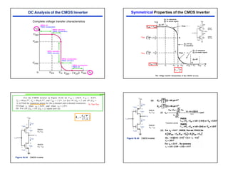 27
NMOS: nonsaturation
PMOS: off
NMOS: nonsaturation
PMOS: saturation
NMOS: saturation
PMOS: saturation
NMOS: saturation
PMOS: nonsaturation
NMOS: off
PMOS: nonsaturation
Symmetrical Properties of the CMOS Inverter
vOPt
vONt
2
DD
It
V
V =
p1101
vIt vOPt vONt






=
L
W
k
K n
N
2
'
(a)
(i)
Transition points
VOPt
VONt
(ii)
 
