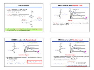 3
+
+
VGS=
NMOS Inverter
¾ As the input voltage increases (VGS ), the drain to source voltage (VDS) decreases
and the transistor inter into the nonsaturation region.
¾ If VI <VTN , the transistor is in cutoff and iD = 0,
there is no voltage drop across RD, and the
output voltage is Vo=VDD=VDS
=VDD=VDS
VI <VNT
Transistor off
VI >VNT
Transistor on
¾ If VI >VTN , the transistor is on and initially is biased
in saturation region, since VDS < VGS -VTN .
+
+
VGS=
=VDD=VDS
Cut-off
NMOS Inverter with Resister Load
¾ If VI <VTN , the transistor is in cutoff and iD = 0, there is no voltage drop across RD,
and the output voltage is Vo=VDD=VDS
¾ As the input is increased slightly above the VTN , the transistor turns on and is in
the saturation region.
+
+
VGS=
=VDS
Saturation Region
NMOS Inverter with Resister Load
Saturation region
Transition Region
NMOS Inverter with Resister Load
¾ The Q-point of the transistor moves up the load line.
¾ As the input voltage is further increases and voltage drop across the RD become
sufficient to reduce the VDS such that
TN
GS
DS V
V
V −
≤
+
+
VGS=
=VDS
At the transition point,
Saturation region
 