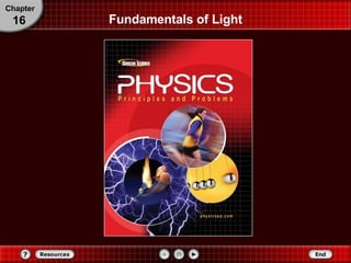 Fundamentals of Light Chapter 16 