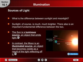 What is the difference between sunlight and moonlight? Sunlight, of course, is much, much brighter. There also is an important fundamental difference between the two. The Sun is a  luminous source ,   an object that emits light. Illumination Sources of Light Section 16.1 In contrast, the Moon is an  illuminated source ,   an object that becomes visible as a result of the light reflecting off it. 