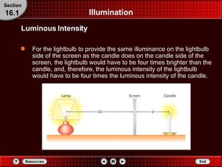 Illumination For the lightbulb to provide the same illuminance on the lightbulb side of the screen as the candle does on the candle side of the screen, the lightbulb would have to be four times brighter than the candle, and, therefore, the luminous intensity of the lightbulb would have to be four times the luminous intensity of the candle. Luminous Intensity Section 16.1 