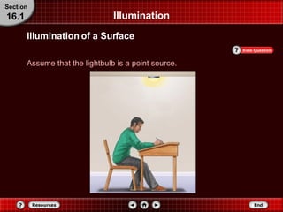 Illumination Assume that the lightbulb is a point source. Section 16.1 Illumination of a Surface 