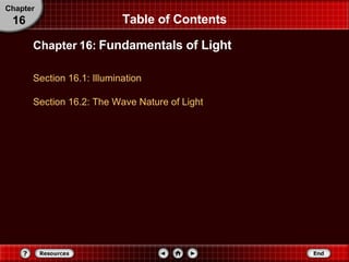 Table of Contents Chapter 16:  Fundamentals of Light Section 16.1: Illumination Section 16.2: The Wave Nature of Light Chapter 16 