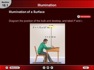 Illumination Diagram the position of the bulb and desktop, and label  P  and  r . Section 16.1 Illumination of a Surface 