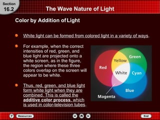 White light can be formed from colored light in a variety of ways . For example, when the correct intensities of red, green, and blue light are projected onto a white screen, as in the figure,   the region where these three colors overlap on the screen will appear to be white. Thus, red, green, and blue light form white light when they are combined. This is called the  additive color process , which is used in color-television tubes . The Wave Nature of Light Color by Addition of Light Section 16.2 