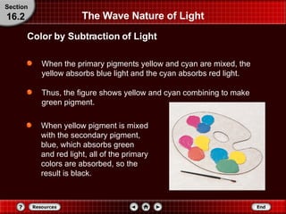 When the primary pigments yellow and cyan are mixed, the yellow absorbs blue light and the cyan absorbs red light.  Thus, the figure shows yellow and cyan combining to make green pigment.  When yellow pigment is mixed with the secondary pigment, blue, which absorbs green and red light, all of the primary colors are absorbed, so the result is black.  The Wave Nature of Light Color by Subtraction of Light Section 16.2 
