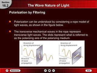 The Wave Nature of Light Polarization can be understood by considering a rope model of light waves, as shown in the figure below. The transverse mechanical waves in the rope represent transverse light waves. The slots represent what is referred to as the polarizing axis of the polarizing medium. Polarization by Filtering Section 16.2 