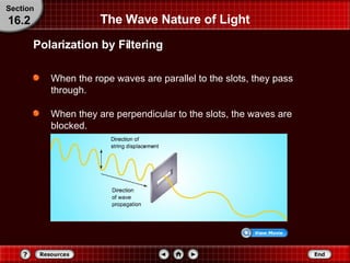 When the rope waves are parallel to the slots, they pass through.  When they are perpendicular to the slots, the waves are blocked. The Wave Nature of Light Polarization by Filtering Section 16.2 