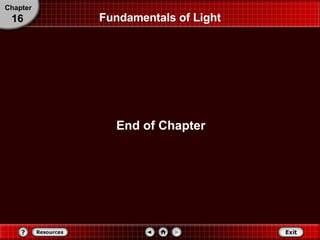 End of Chapter Fundamentals of Light Chapter 16 