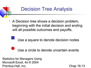 Statistics for Managers Using
Microsoft Excel, 4e © 2004
Prentice-Hall, Inc. Chap 16-13
Decision Tree Analysis
 A Decision tree shows a decision problem,
beginning with the initial decision and ending
will all possible outcomes and payoffs.
Use a square to denote decision nodes
Use a circle to denote uncertain events
 