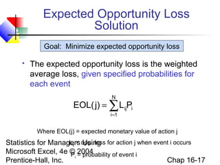 Statistics for Managers Using
Microsoft Excel, 4e © 2004
Prentice-Hall, Inc. Chap 16-17
Expected Opportunity Loss
Solution
 The expected opportunity loss is the weighted
average loss, given specified probabilities for
each event
∑=
=
N
1i
iijPL)j(EOL
Where EOL(j) = expected monetary value of action j
Lij = opp. loss for action j when event i occurs
Pi = probability of event i
Goal: Minimize expected opportunity loss
 